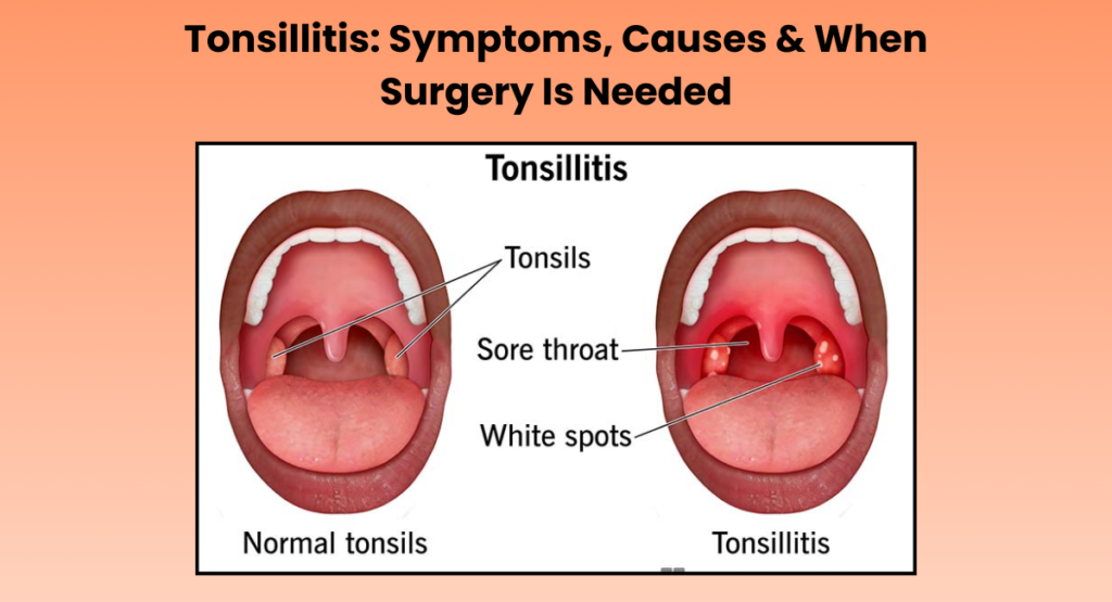 ENT specialist in Indore
